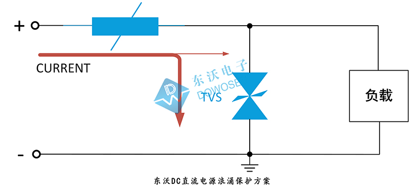 東沃直流電源浪涌保護(hù)方案.jpg