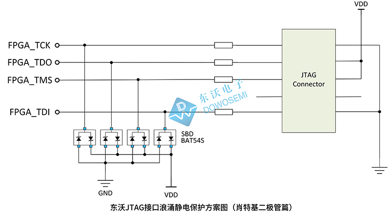 東沃JTAG接口浪涌靜電保護(hù)方案（肖特基二極管篇）.jpg